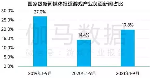 保障国家数据安全加强个人信息保护，保障国家数据安全,加强，强化国家数据安全，共筑个人信息保护坚实防线