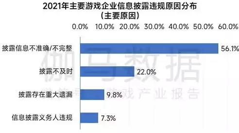 保障国家数据安全加强个人信息保护，保障国家数据安全,加强，强化国家数据安全，共筑个人信息保护坚实防线