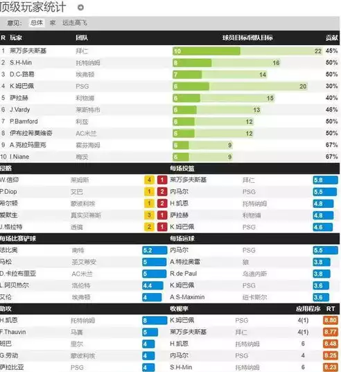 大数据可以查哪些信息呢，大数据可以查哪些信息，大数据时代，揭秘我们可以查询的丰富信息世界