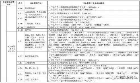 什么是资源综合利用措施的核心，什么是资源综合利用措施，资源综合利用措施，创新与可持续发展的绿色纽带