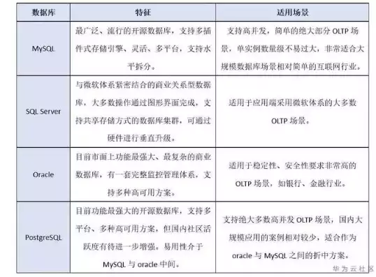 数据库名词解释大全图片下载软件，数据库名词解释大全图片下载，深度解析，数据库名词解释大全图片下载软件，助您轻松掌握数据库知识