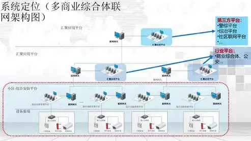 资源综合利用方案有哪些内容，资源综合利用方案有哪些，全方位资源综合利用方案，创新驱动，绿色转型