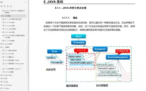 javaweb数据库连接池，JAVA数据库连接池满排查，深入剖析JavaWeb数据库连接池满问题的排查与解决策略