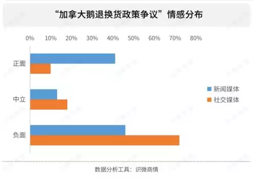 数据融合中数据什么是一个重大的突破口和突破点，数据融合中数据什么是一个重大的突破口，数据融合，揭秘数据什么成为重大突破口的奥秘与突破点