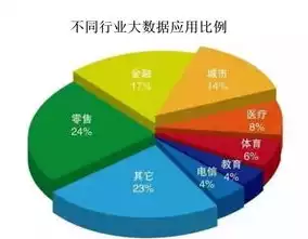 数据融合中数据什么是一个重大的突破口和突破点，数据融合中数据什么是一个重大的突破口，数据融合，揭秘数据什么成为重大突破口的奥秘与突破点