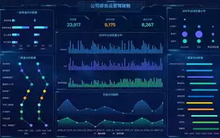 数据分析可视化工具推荐，如何搭建可视化的数据分析平台软件，深入浅出，搭建个性化数据分析可视化平台，选对工具是关键！