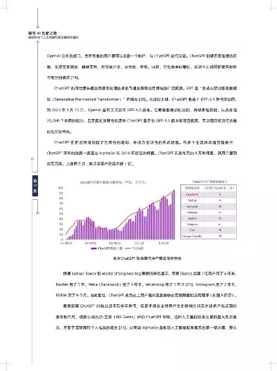 数据挖掘案例报告金融，数据挖掘案例报告，金融领域数据挖掘案例报告，基于机器学习预测股票市场走势研究