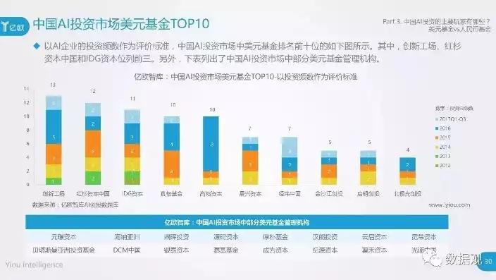 数据挖掘案例报告金融，数据挖掘案例报告，金融领域数据挖掘案例报告，基于机器学习预测股票市场走势研究