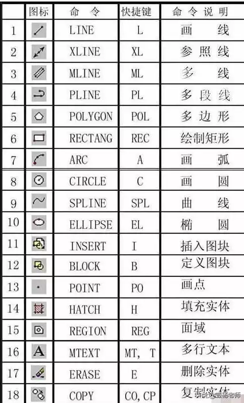 保存文件的快捷键是啥意思啊怎么关闭，保存文件的快捷键是啥意思啊，揭秘保存文件快捷键的奥秘，一键操作，轻松掌握！