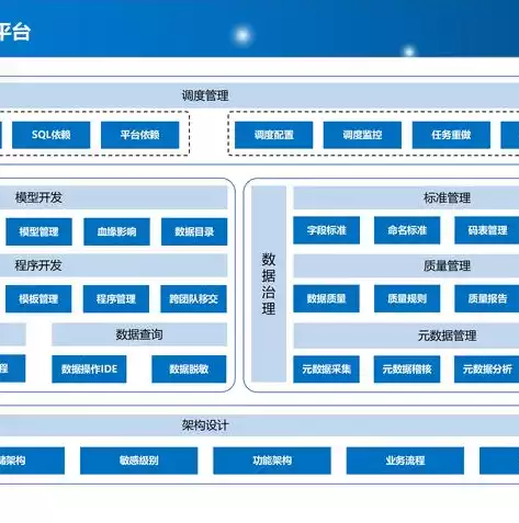 智慧城市方案PPT，智慧城市 方案，构建未来智慧城市，创新方案与实施策略解析