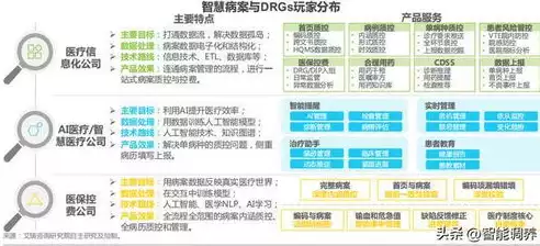 所属细分行业怎么填写，所属细分行业怎么填，所属细分行业填写指南，精准定位，助力企业发展