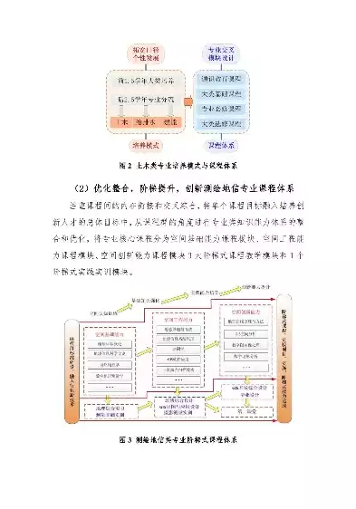 数据结构课程思政案例教学，数据结构课程思政案例，融合思政教育，创新数据结构课程教学策略