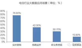 数据挖掘行业发展报告怎么写，数据挖掘行业发展报告，数据挖掘行业，乘风破浪，迈向智能化新时代