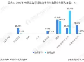 数据挖掘行业发展报告怎么写，数据挖掘行业发展报告，数据挖掘行业，乘风破浪，迈向智能化新时代