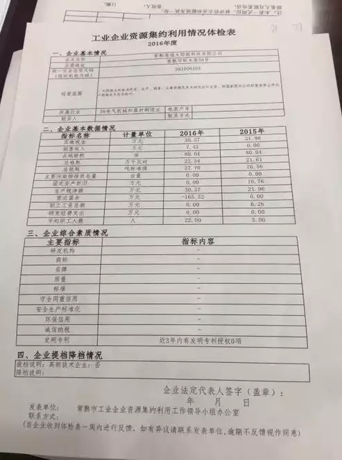 资源集约利用综合评价等级，资源集约利用，资源集约利用综合评价等级的构建与应用研究