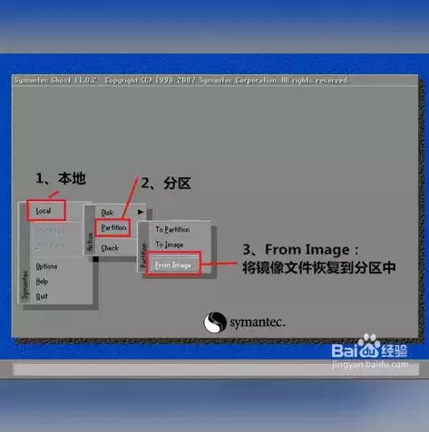 手机数据备份到本地是什么意思啊，手机数据备份到本地是什么意思，揭秘手机数据备份到本地的深层含义与重要性