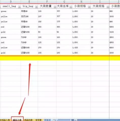 mysql数据备份到另一台电脑里，mysql数据备份到另一台电脑，高效攻略，MySQL数据备份迁移至另一台电脑，轻松实现数据同步与备份