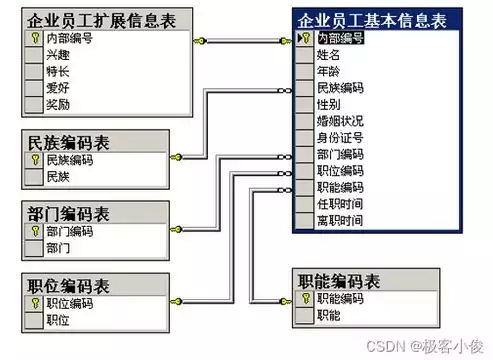 兴县SEO，揭秘县域地区搜索引擎优化策略，兴县森源华府广告视频