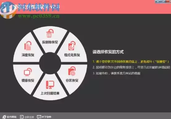 笔记本数据丢失怎么恢复回来，笔记本数据丢失怎么恢复，笔记本数据丢失，全方位指南助您恢复宝贵信息