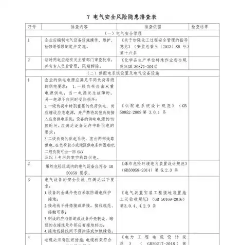 数据安全隐患与措施，数据安全隐患有哪些应对方法，数据安全隐患应对策略，全方位解析与实战指南