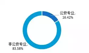 数据安全与隐私保护专业研究生就业方向，数据安全与隐私保护专业研究生就业方向，数据安全与隐私保护专业研究生，多元化就业图谱解析