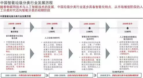 行业分类有几大类，行业种类，行业分类概览，揭秘我国经济的五大支柱产业