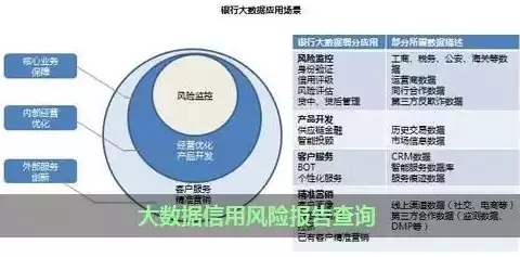 大数据信用查询哪个平台正规些呢，大数据信用查询哪个平台正规些，揭秘大数据信用查询平台，哪家正规可靠，助你安心守护信用