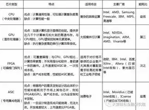 网络数据采集法的数据来源有哪些，网络数据采集法的数据来源，网络数据采集法的数据来源详解