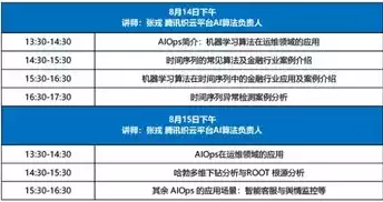 私有云和混合云的区别，私有云和混合云怎么区分，私有云与混合云，深入解析两者的本质区别与应用场景