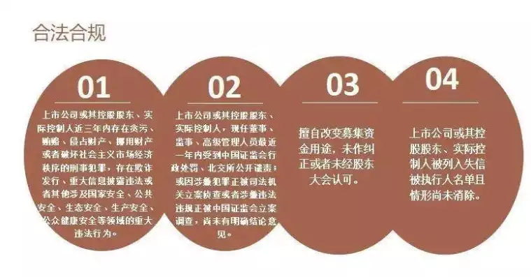 合规性评价报告内容有哪些要素呢，合规性评价报告内容有哪些要素，合规性评价报告要素全面解析，构建企业合规体系的指南针