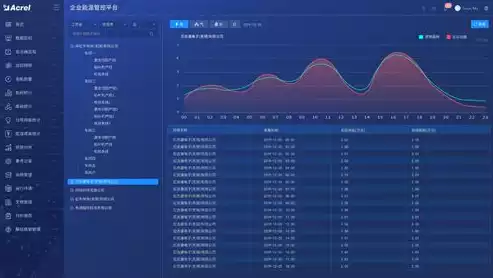 什么叫版本控制，什么是版本控制系统(vcs)?它的作用是什么?，版本控制系统，追踪软件演变历程的得力助手