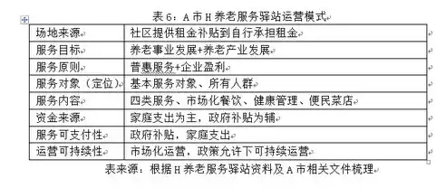 社区运营专员有前途吗，社区运营专员是做什么的简称，社区运营专员，新时代的职业新宠，未来前景广阔！