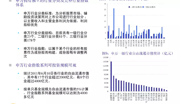 360的安全管家属于什么，360的安全管家属于成长类还是周期类，360安全管家，揭秘其市场定位与投资价值——成长类还是周期类？