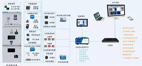 分布式存储机是什么意思，分布式存储机是什么，揭秘分布式存储机，高效、可靠的数据存储解决方案