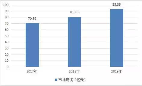 行业属性分析表，行业属性分析，深度解析，行业属性对企业发展的影响及应对策略