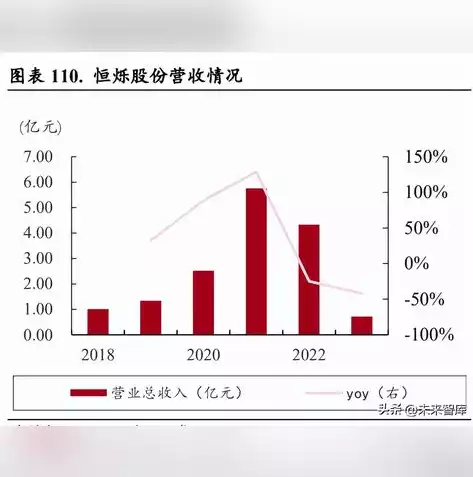 周期类行业是什么意思，周期类行业有哪些行业，深度解析周期类行业，揭秘经济波动中的投资机会