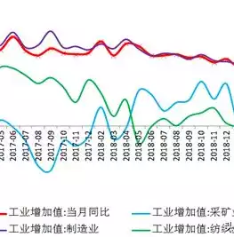 周期类行业是什么意思，周期类行业有哪些行业，深度解析周期类行业，揭秘经济波动中的投资机会