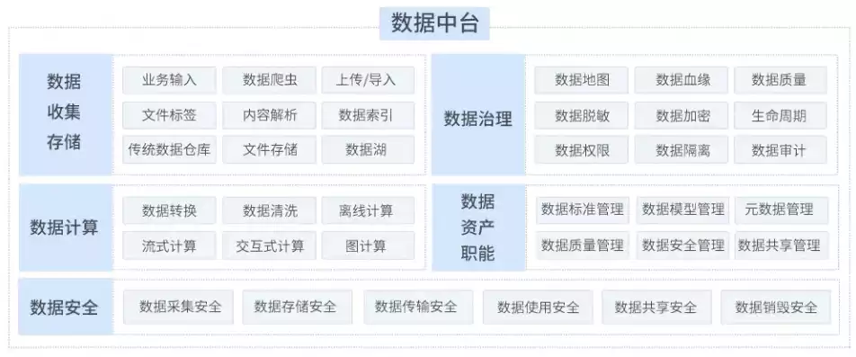 轻量级数据库软件，轻量级数据库，探索轻量级数据库的魅力，高效、便捷、安全的数据存储解决方案