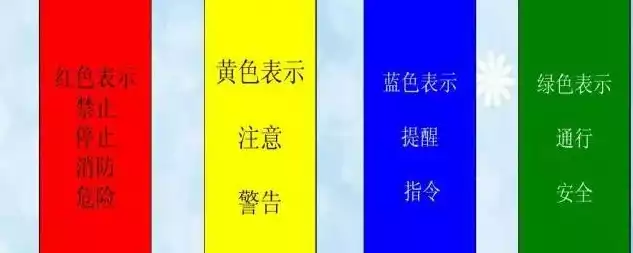 在安全色标中用绿色表示什么，安全标准色中绿色一般用来表示，绿色在安全标准色中的应用及其象征意义