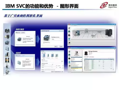 主流虚拟化产品是什么，主流虚拟化产品，剖析主流虚拟化产品，功能、特点与应用场景深度解析