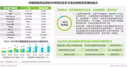 非关系型数据库应用场景有哪些，非关系型数据库应用场景，非关系型数据库的广泛应用场景及其优势解析