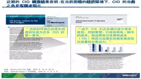 vm虚拟化技术，vm虚拟化平台是干什么的，深入解析VM虚拟化技术，引领现代IT架构变革的先锋力量