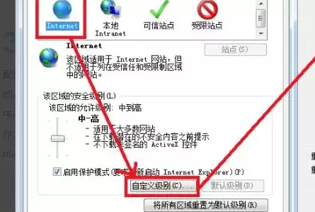 已经阻止此站点用不安全方式使用，已经阻止此站点以不安全的方式使用activex控件，揭秘阻止此站点以不安全的方式使用ActiveX控件之谜，保障网络安全的重要一环