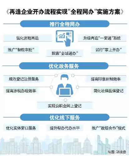 资源综合利用技术是干嘛的呢，资源综合利用技术是干嘛的，资源综合利用技术，推动循环经济发展，助力绿色未来