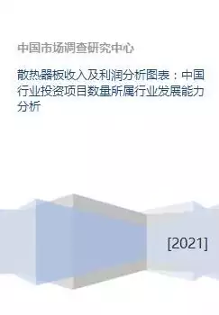 采购项目所属行业，采购文件中明确的所属行业有哪些，采购项目所属行业详解及详细解析