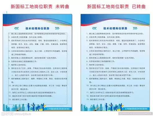 社区运营经理岗位职责是什么呢英语，社区运营经理岗位职责是什么呢，The Comprehensive Role and Responsibilities of a Community Operations Manager