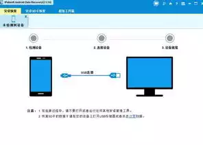 免费版数据恢复软件下载安卓，免费版数据恢复软件下载，全面解析，免费版数据恢复软件下载，助您轻松恢复安卓手机数据