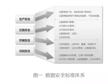 数据治理怎么做的好，数据治理怎么做的，数据治理，构建高效、安全、合规的数据管理体系之道