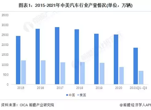 行业与产业的主要区别是什么，行业与产业的主要区别，行业与产业的本质差异，内涵与外延的深度解析