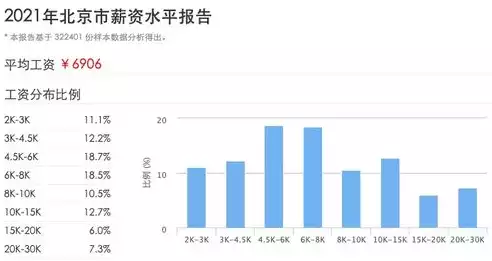 下列数据中不属于国家核心数据的是，下列数据中不属于国家核心数据的是_。，揭秘国家核心数据，哪些信息不在核心范畴？